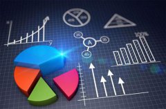 美國服務器的內存區(qū)別